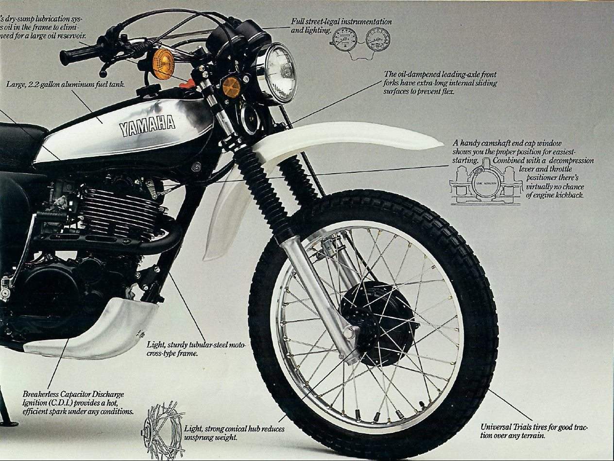 Yamaha XT 500 USA 